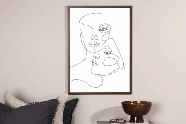 Faces Poster - Miljöbild - Överblick